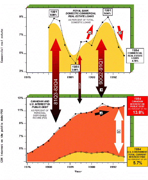 Chart H-9