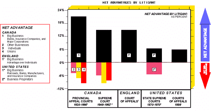 Plate 6-1